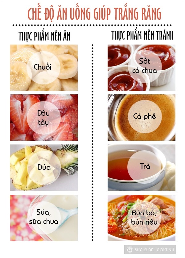 tẩy trắng răng