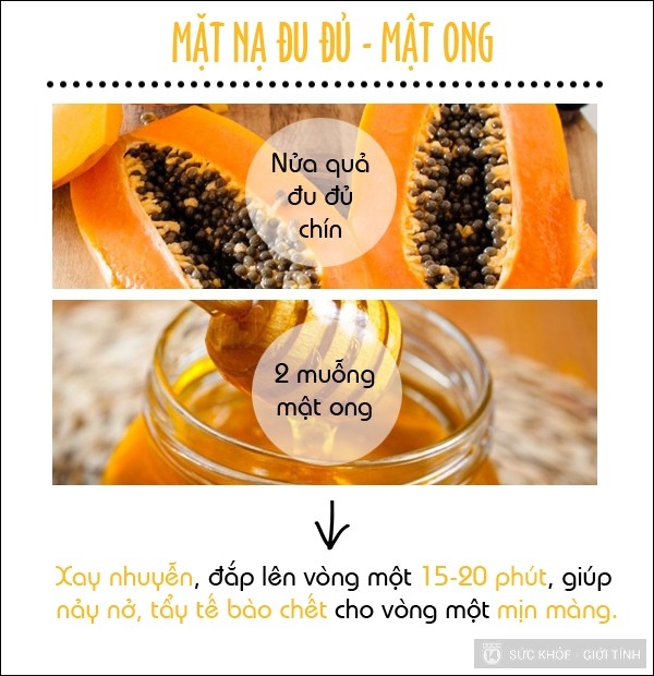 tăng kích thuocs vòng 1